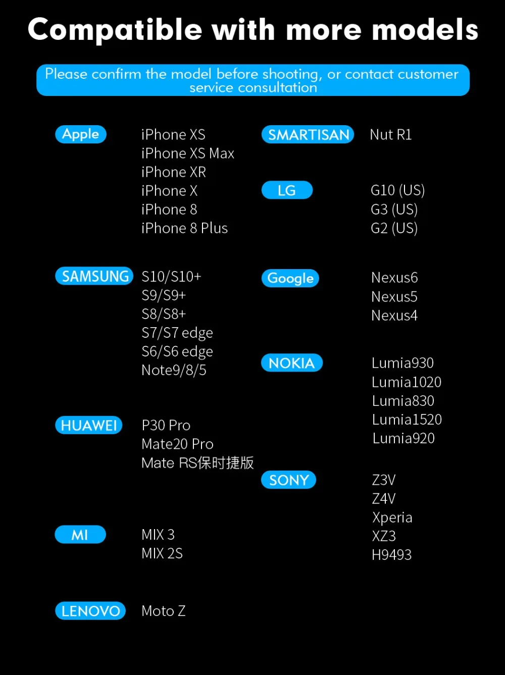 15 Вт Быстрое Qi автомобильное беспроводное зарядное устройство для iPhone X Samsung Xiaomi 9 крошечное автоматическое зажимное Беспроводное зарядное устройство вентиляционное отверстие Автомобильный держатель для теле