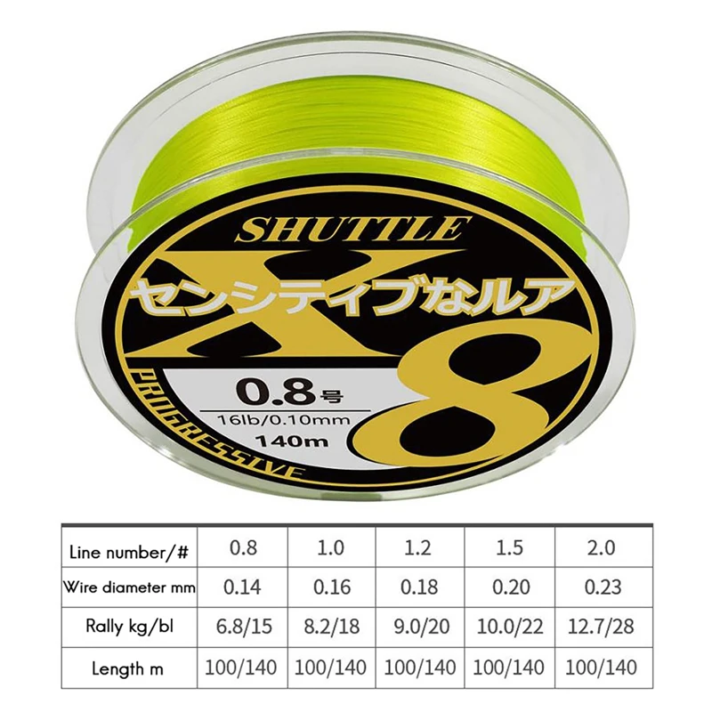 

8-Series PE Line Strong Horse Wear-Resistant Anti-Bite Mainline Sub-Line Lure Only Fishing Line Angling Fishing Line