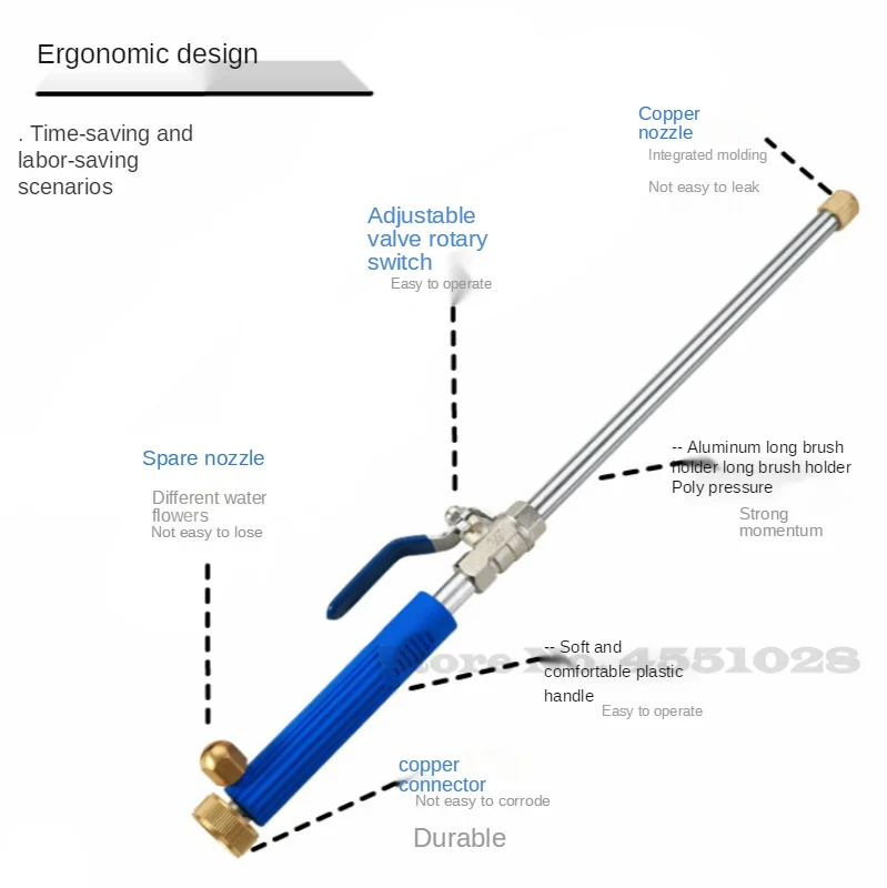 Водяной пистолет высокого давления для автомобиля портативный аппарат мойки