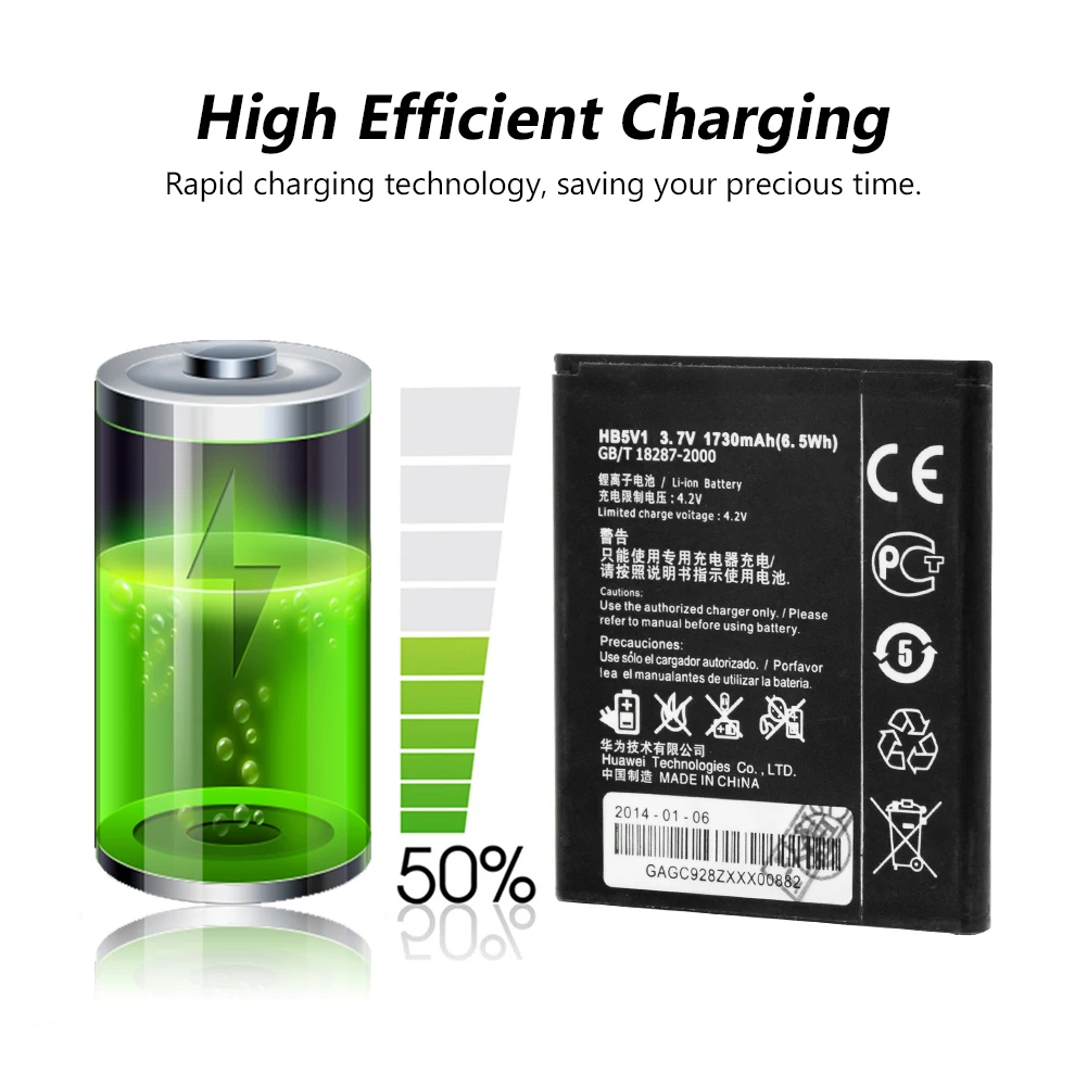 HB5V1 литиевая батарея для телефона Huawei G350 W1 Y300C Y360 Y511 Y516 Y541 Y560 U8833 Y336 Y500 Y520