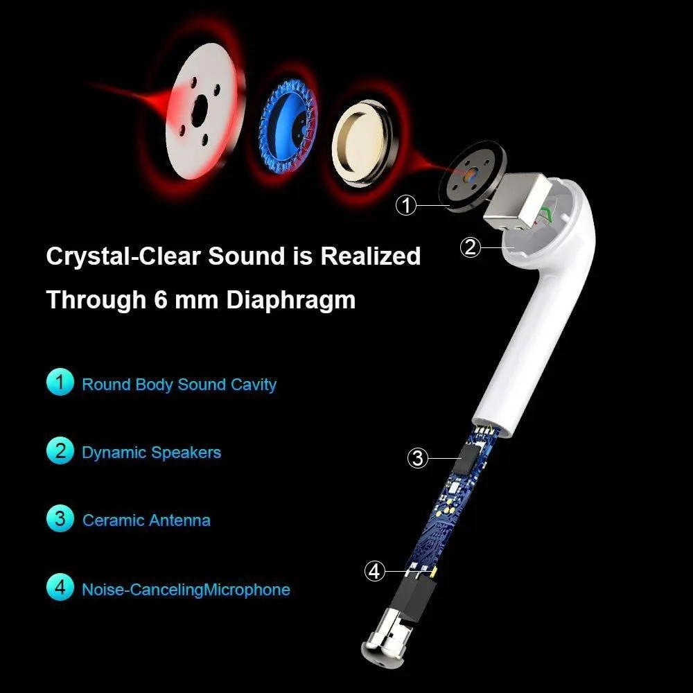 Рождественский подарок i7 TWS бинауральные звонки в ухо Bluetooth наушники