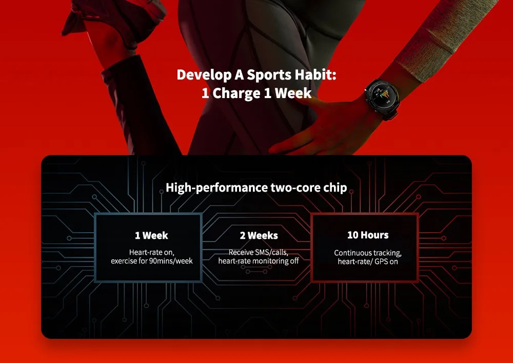 Смарт-часы huawei Honor Magic, фитнес-трекер с пульсометром для сна, бега, велоспорта, плавания, горного gps 1," AMOLED NFC Smartwatch