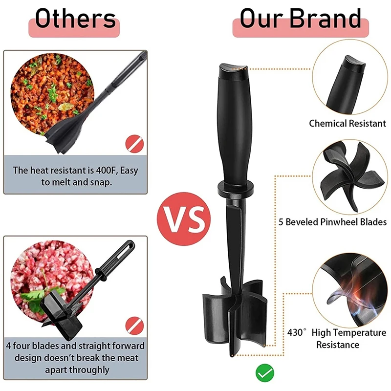Многофункциональная термостойкая мясорубка измельчитель для гамбургеров мяса |