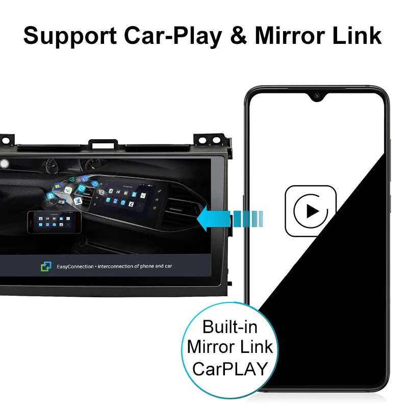 Funrover Восьмиядерный автомобильный радио мультимедиа 2 din android 10 0 видео плеер