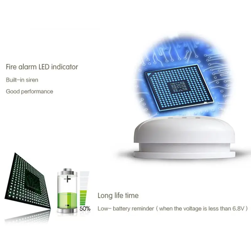 

433MHz Wireless Smoke Detector Fire Sensor For G18 W18 GSM WiFi Security Home alarm system Auto Dial alarm Systems