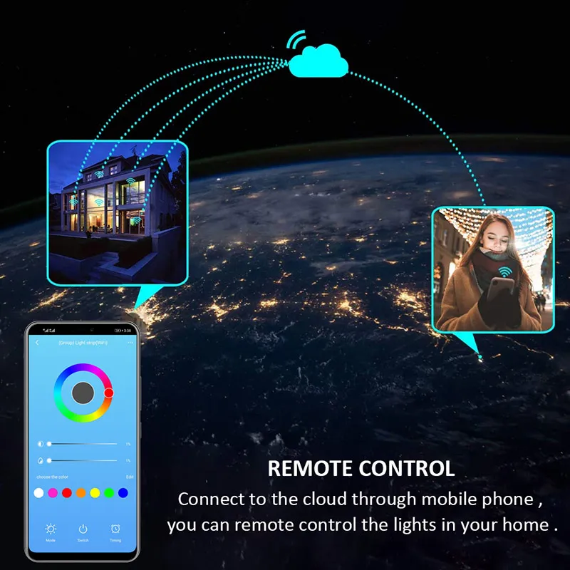 RGB Лента светодиодная с поддержкой Wi Fi и управлением через приложение Alexa Google