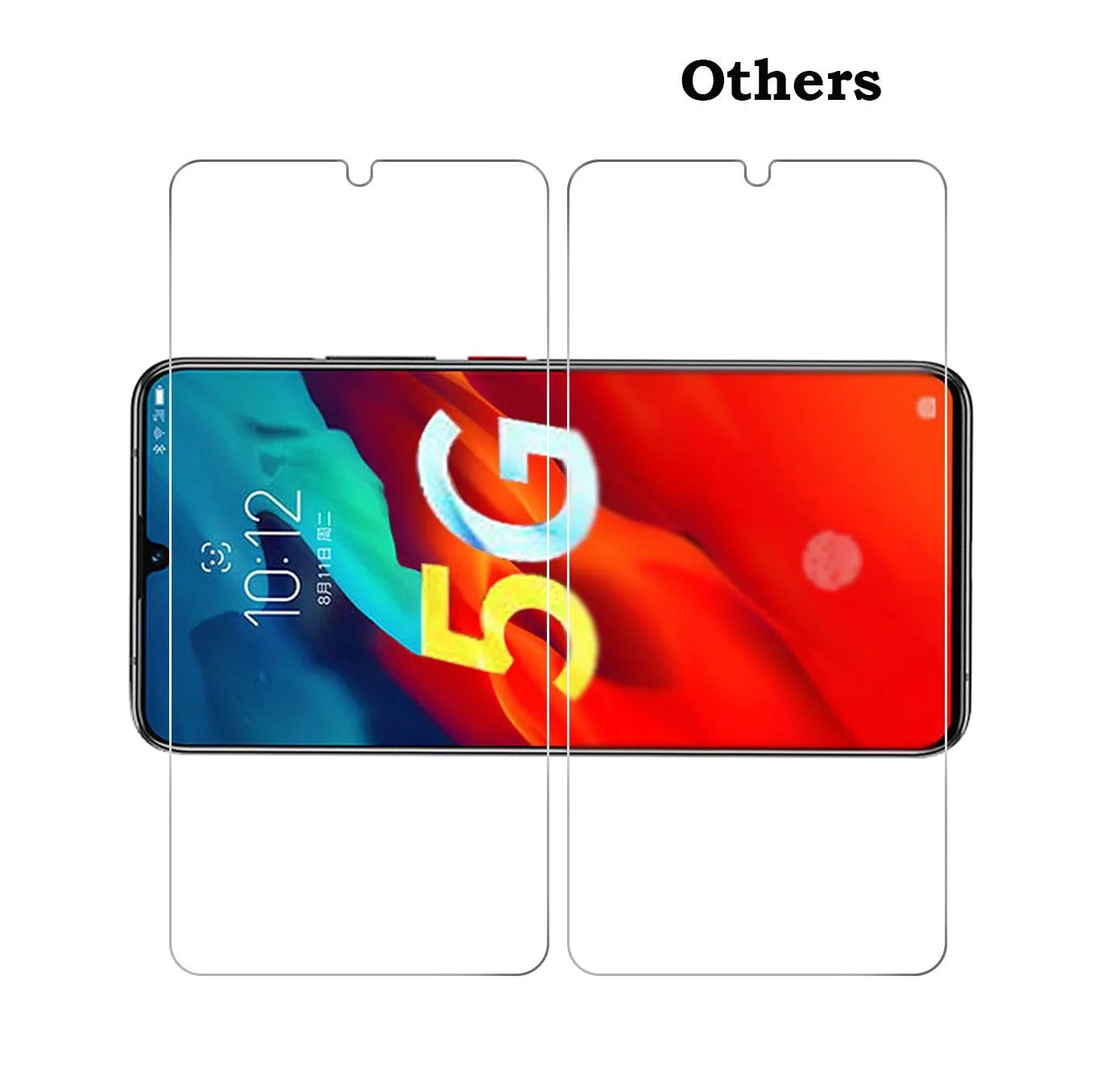 Tempered Glass For Lenovo Z6 Pro /Z6 Pro5G Lite /ZP /A6 Note/ K10 Note /K6 Enjoy Screen Protector Protective Film | Мобильные