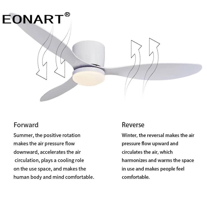 42 Inch Lower Floor Led DC Ceiling Fan With Lamp Remote Control Black Fans For Home Light 220v Ventilador De Techo | Освещение