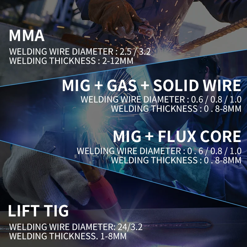 Полуавтоматический сварочный аппарат 4 в 1 MMA TIG без газа и MIG для сварки
