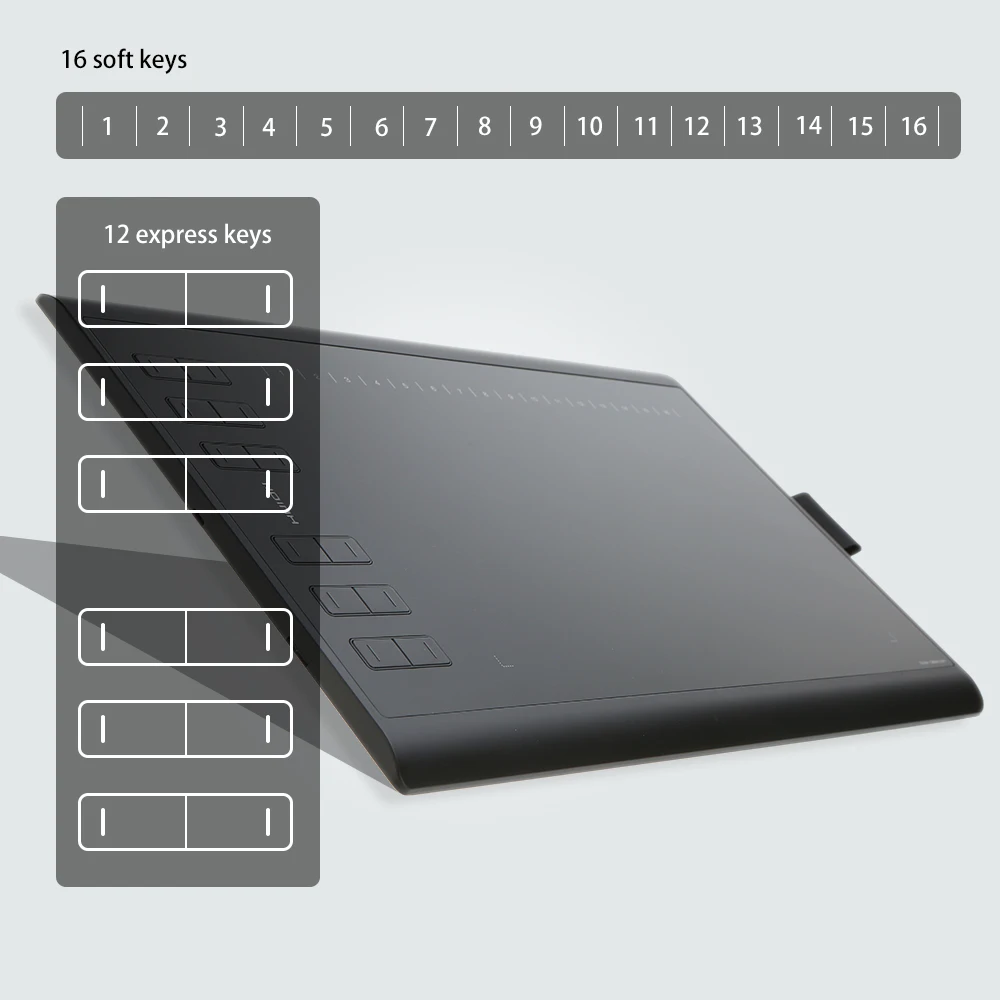 Цифровой планшет HUION 1060Plus 8192 уровней 5080lpi|Цифровые планшеты| |