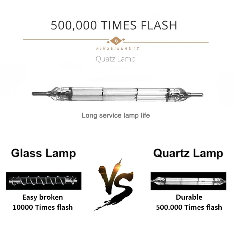 Лазерный эпилятор IPL для удаления волос депилятор лазерный Перманентный женщин