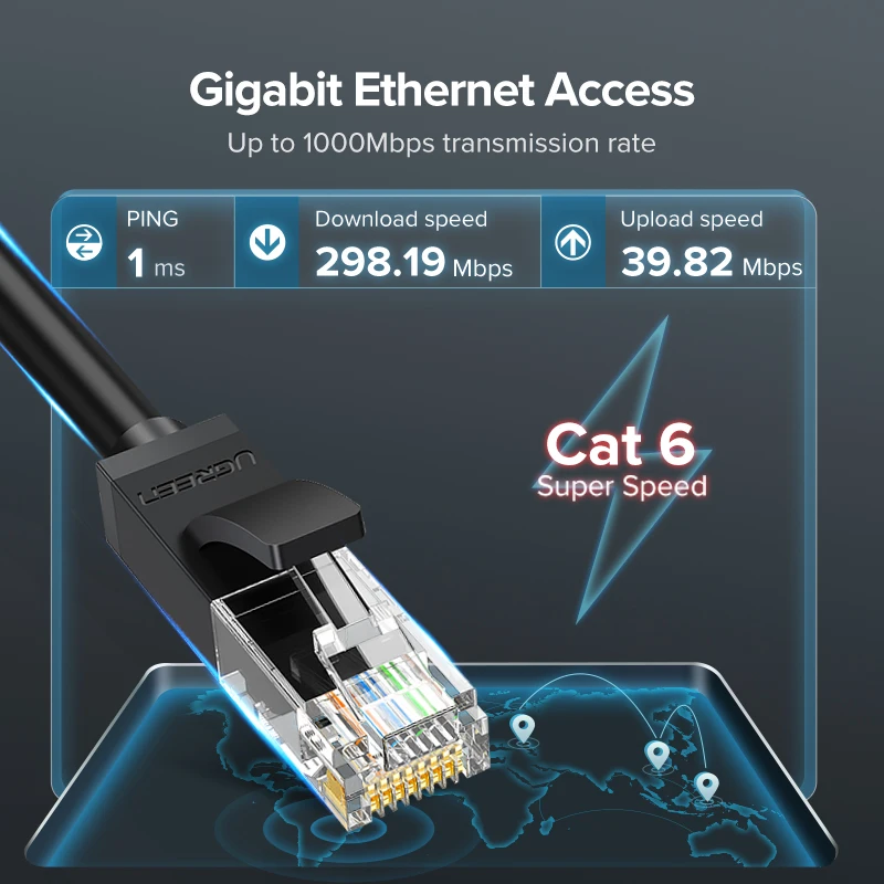 Кабель Ethernet CAT 6 из нейлона прочный сетевой кабель RJ45 для PS 4 ноутбука роутера