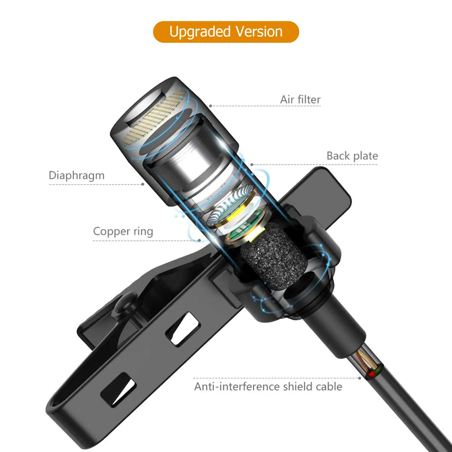 Всенаправленный петличный микрофон типа C записывающий конденсаторный с