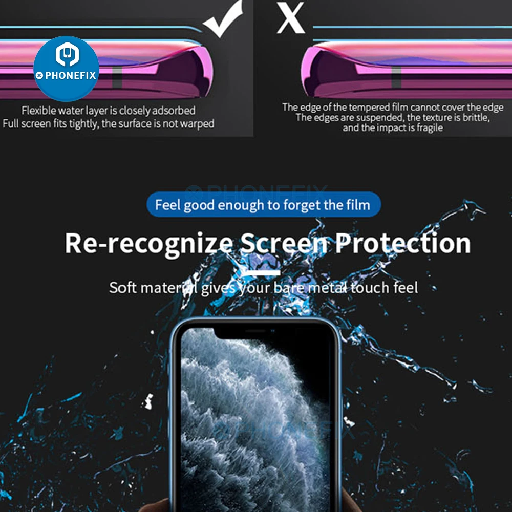 50pcs SUNSHINE SS-057 Flexible Hydrogel Anti-blue Film Rear Back Cover Protector Sticker for SS-890C Auto Cutting Machine | Инструменты