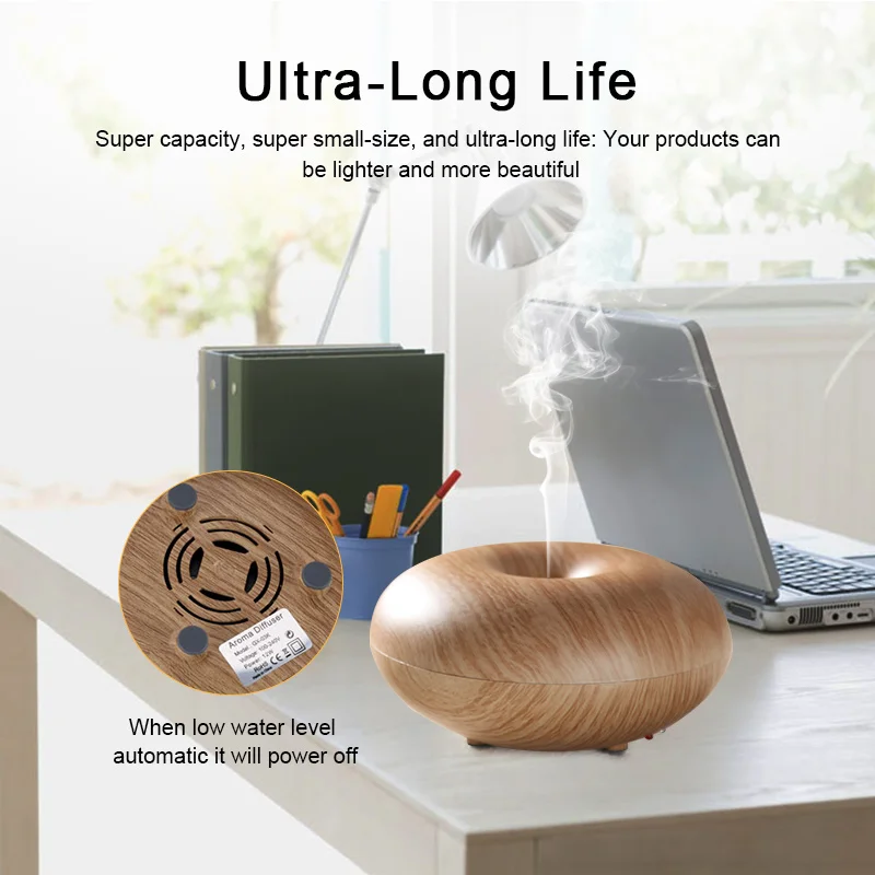 Увлажнитель распылитель воздуха с американской вилкой 150 мл| |