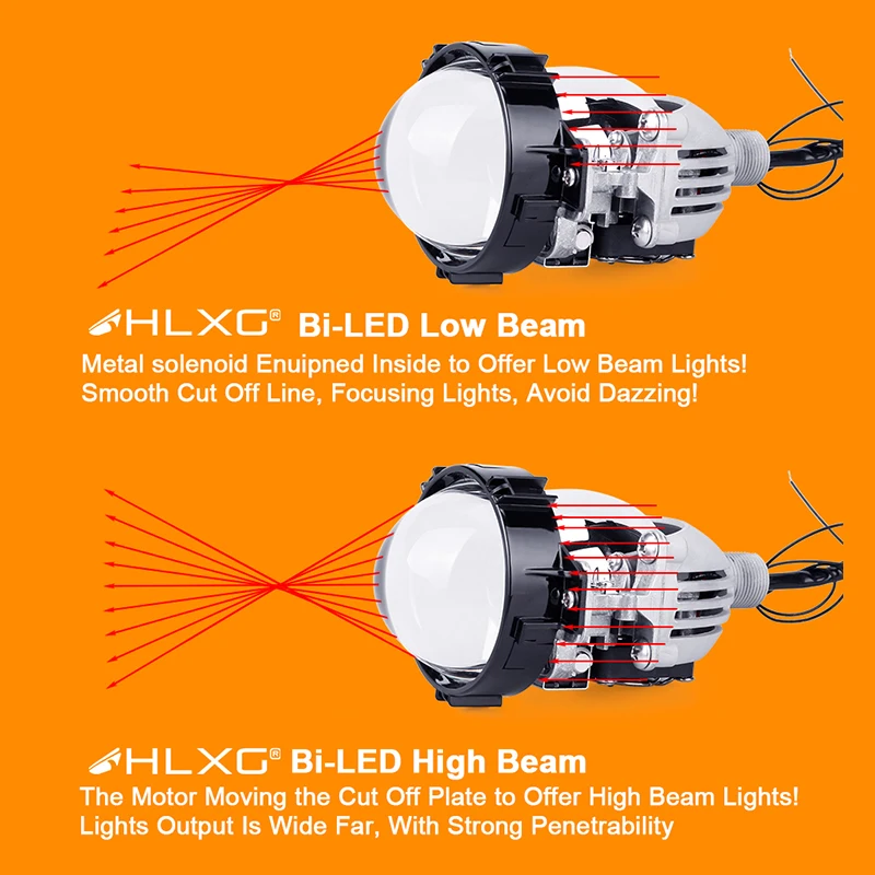 Комплект из 2 предметов двух видов светодиодный объектив 3 дюймов проектор линзы