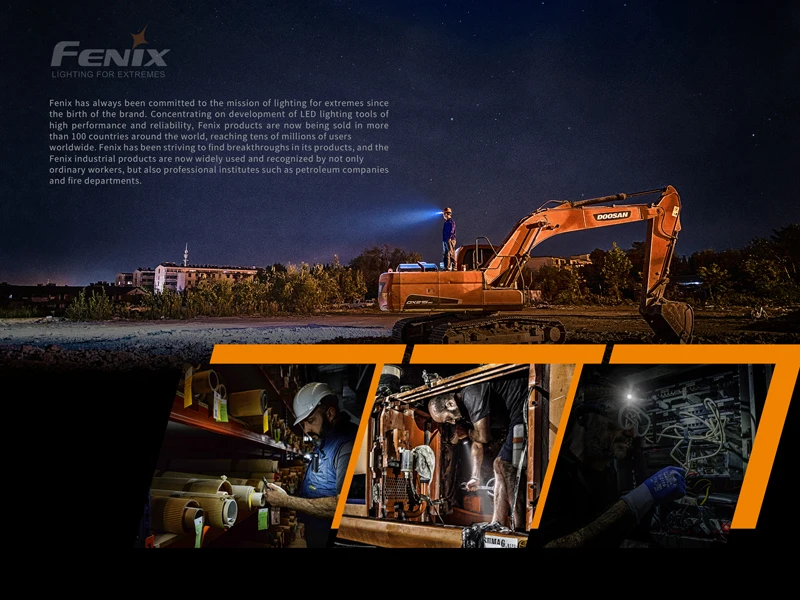 Многофункциональный перезаряжаемый Налобный фонарик Fenix HM61R с магнитной зарядкой от usb с аккумулятором 3500 мАч