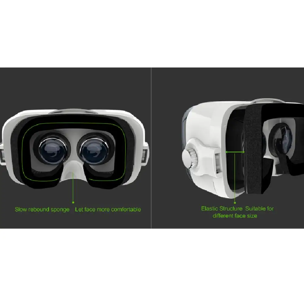 BOBOVR Z4 3D очки виртуальной реальности Очки картонная гарнитура для шлема