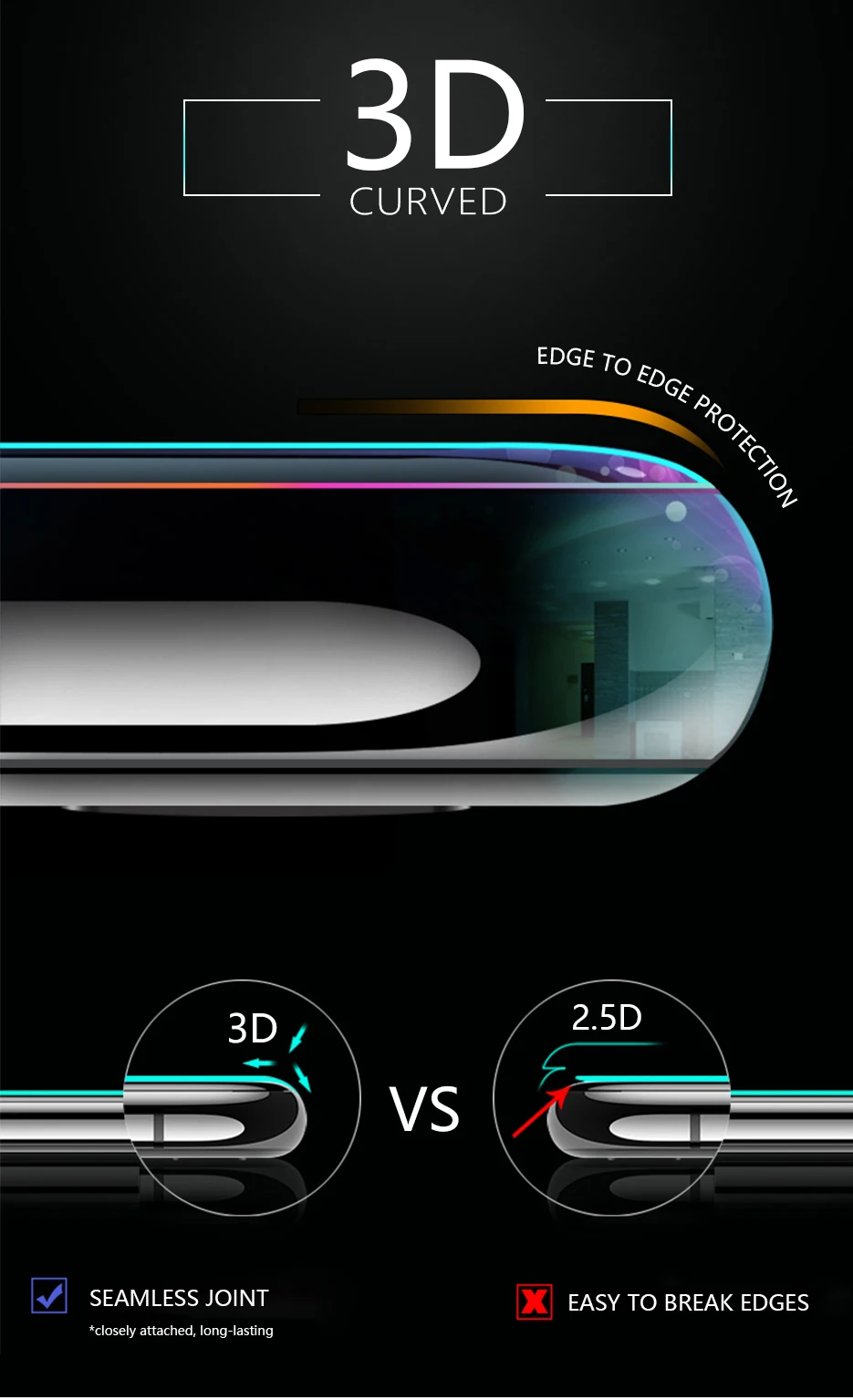 5 шт CHYI для samsung galaxy S8 S9 plus Защитная пленка для экрана s7 edge Мягкая силиконовая пленка для samsung A50 A70 s10 plus Защитная пленка для экрана