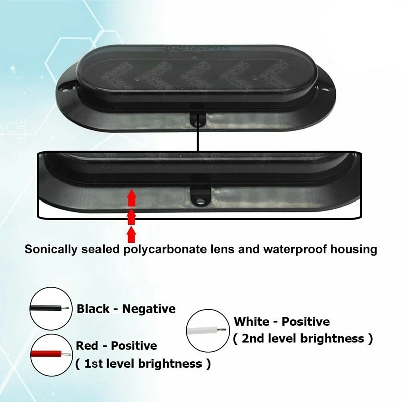 

2Pcs 6inch 25-SMD LED Tail Turn Signal Light Waterproof Oval Brake Stop Lamp for Boat ATV Truck Trailer Smoked Amber