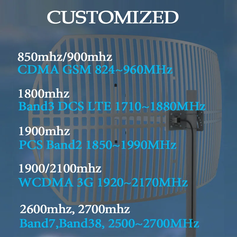 

20dbi 2600mhz Outdoor Directional Parabolic Grid Antenna for 4G Data Internet Mobile Signal booster Band7 Signal Antenna