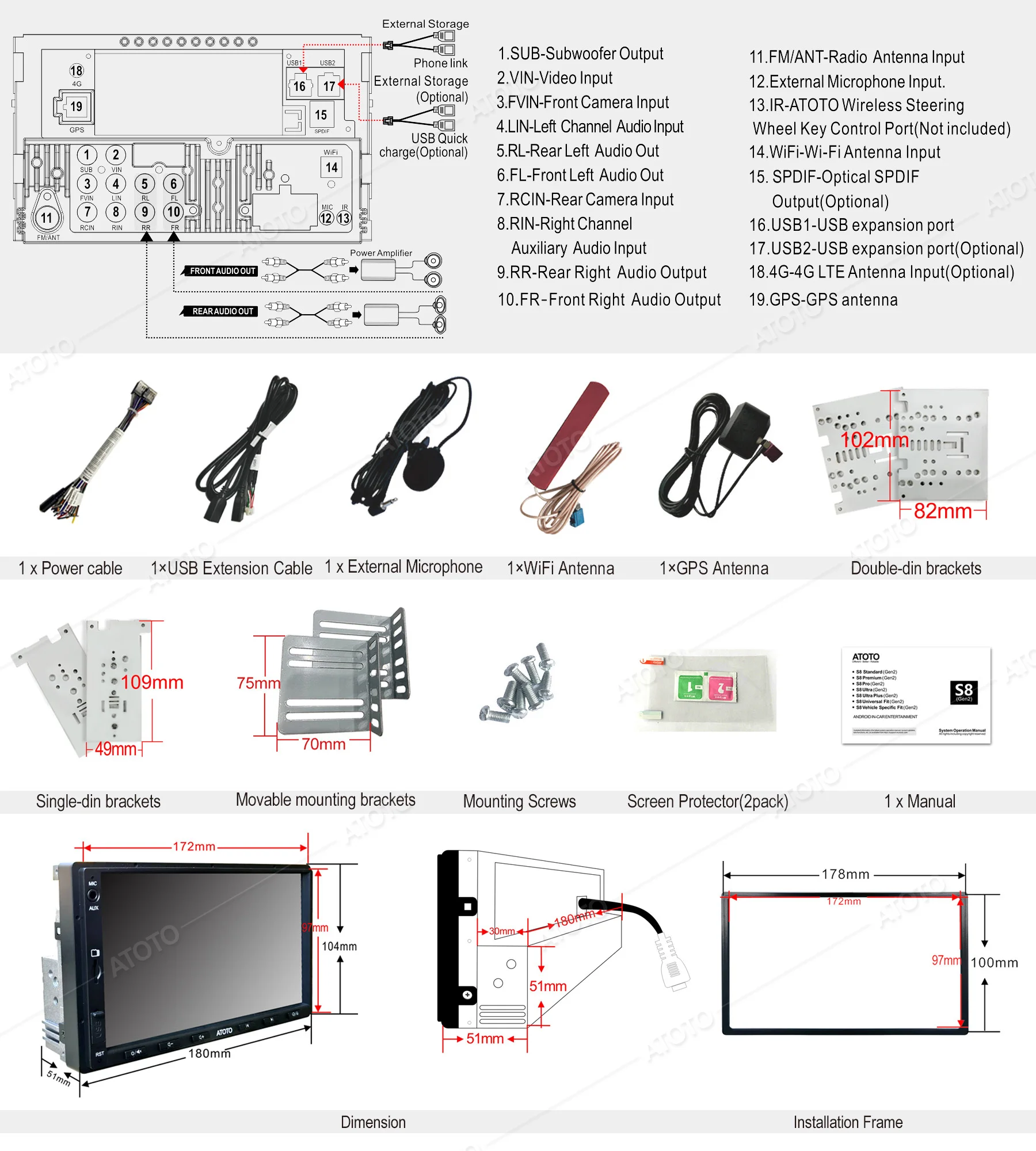 

ATOTO Standard S8G2A74SD Gen2 Andriod Car in-Dash Navigation,Octa-Core CPU,HD Rearview with LRV, Android Auto & CarPlay Receiver