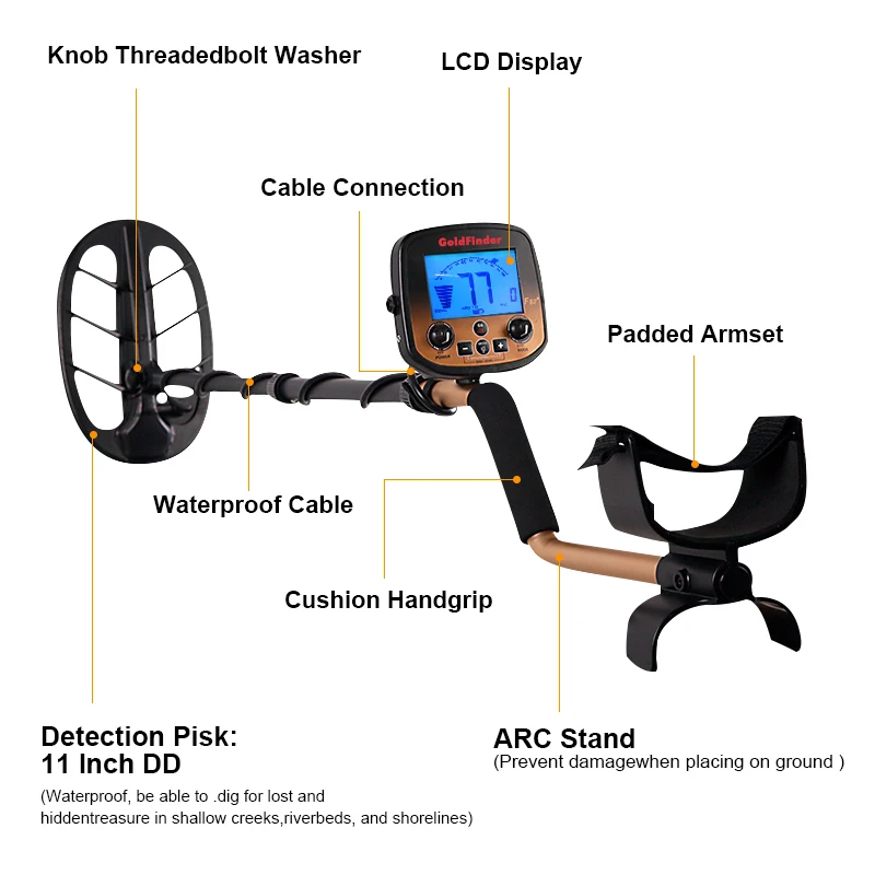 Профессиональный металлоискатель Gold Finder FS2 подземный Кладоискатель с частотой 19