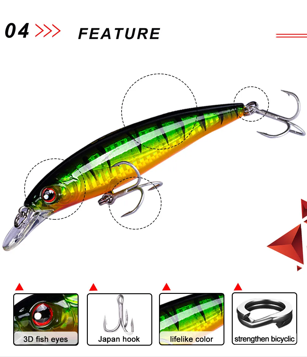 Noeby Приманка Minnow 120 мм/22 г 100 мм/13,6 г плавающие рыболовные приманки Isca искусственная приманка Pesca Leurre рыболовные воблеры свимбейт