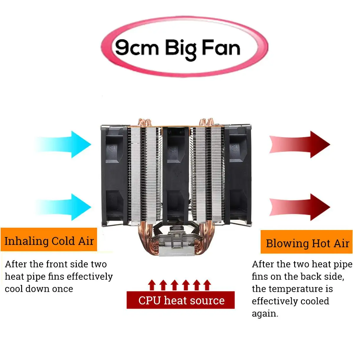 Кулер для процессора с RGB-подсветкой 2/4/6 медных труб 3/4 Pin охлаждающий вентилятор