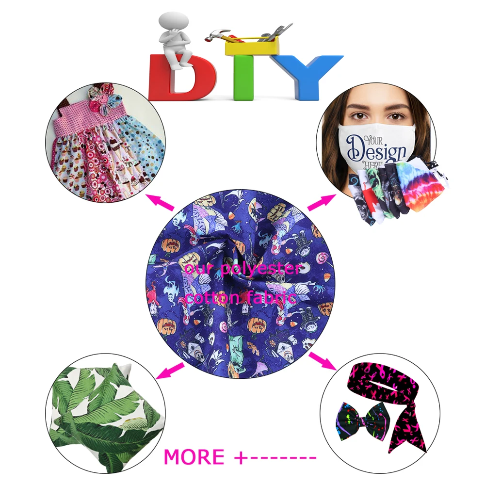 

Diy 50*140cm1 pieces (photo sample pattern random delivery) Christmas polyester printing cartoon anime fabric polyester cotton