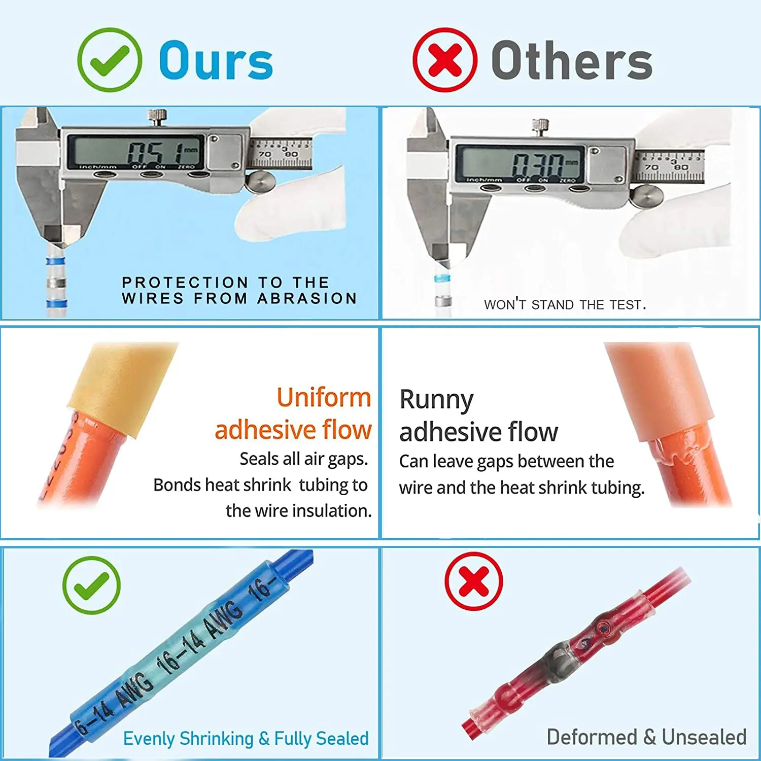 880 шт. Термоусадочные соединители смешанные с припоем уплотнение проводов терм