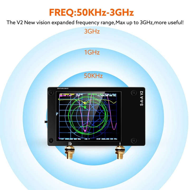 NanoVna V2 with Test Board Kit,50KHz-3GHz Vector Network Analyzer, with 1950MAh Battery, Used for Antenna Analyzer