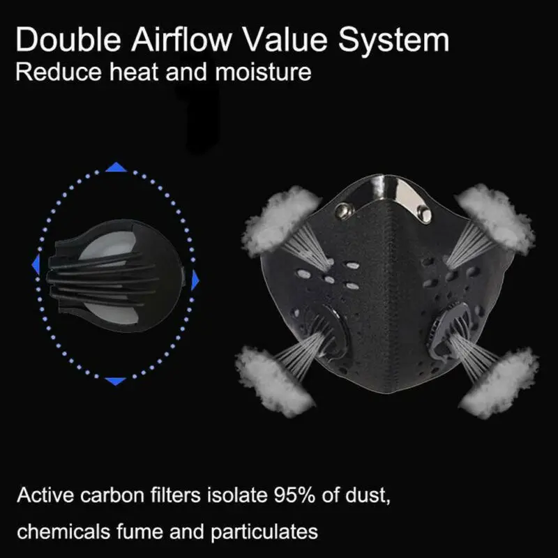 2020 твердый унисекс лицевой щит 5 слойный фильтр Защитная маска остроумный