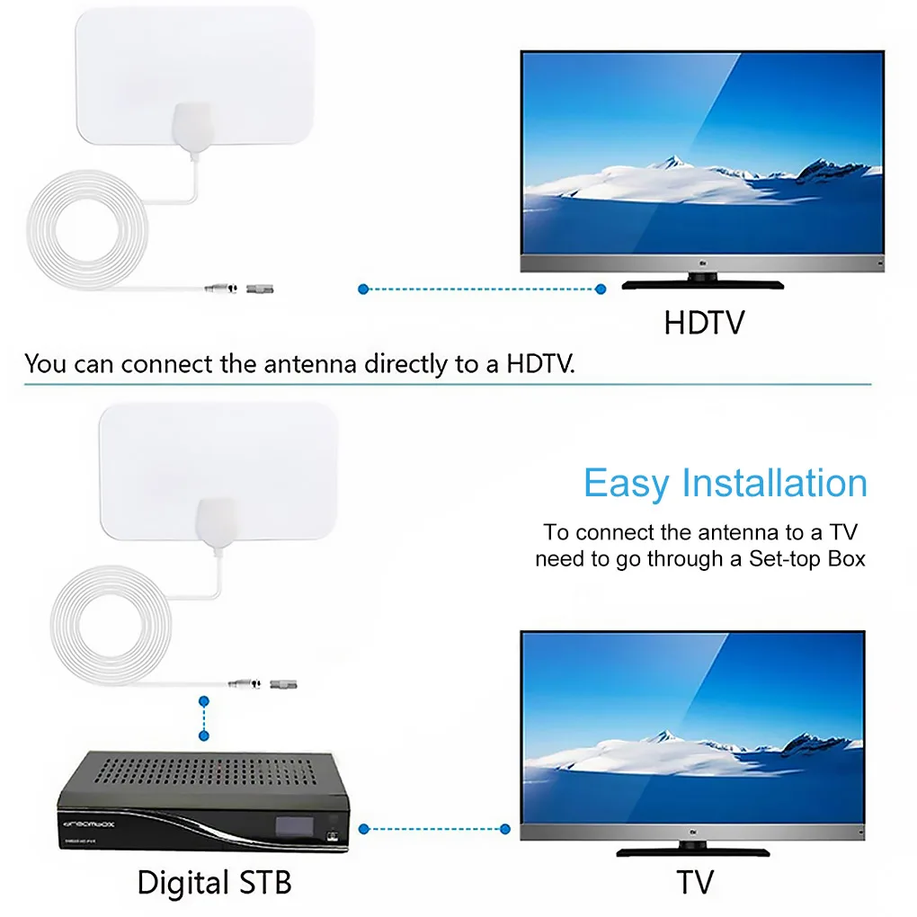 Комнатный усилитель сигнала HD цифровая ТВ антенна TV 4K Диапазон 200 миль 25 дБ для VHF