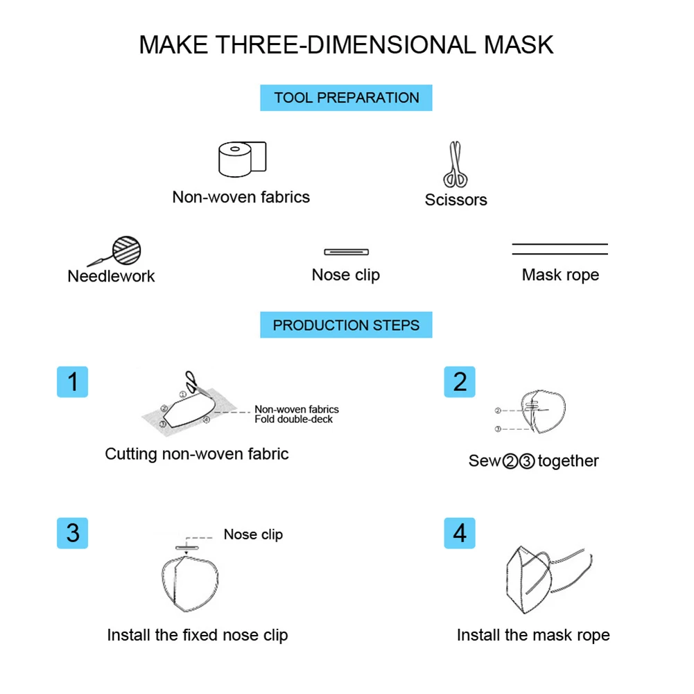Набор одноразовых масок Pm2.5 для самостоятельного изготовления эластичная