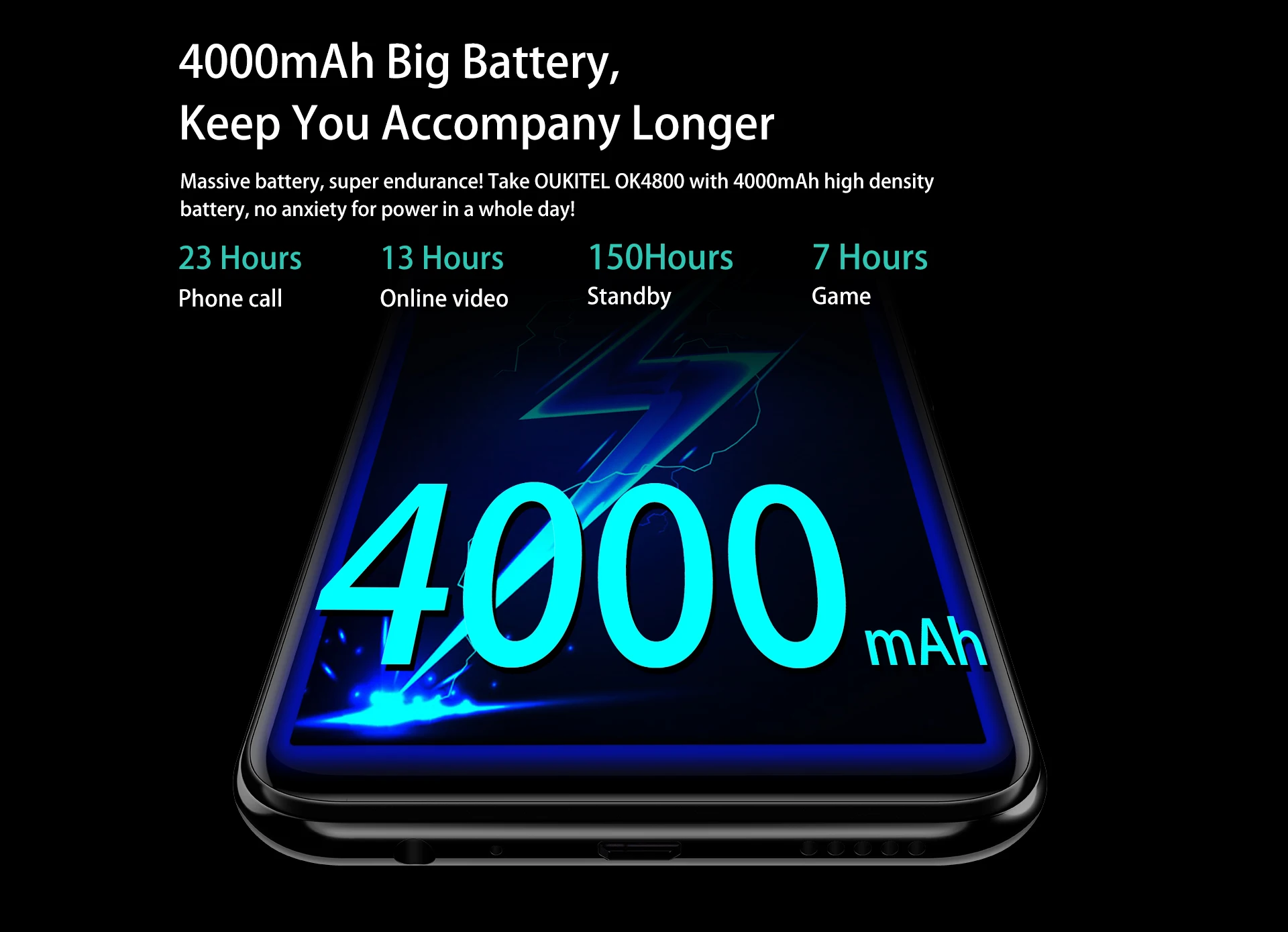 OUKITEL Y4800 6G ram 128G rom 6," FHD экран Android 9,0 мобильный телефон Восьмиядерный отпечаток пальца 4000mAh 9 V/2A Лицо ID смартфон