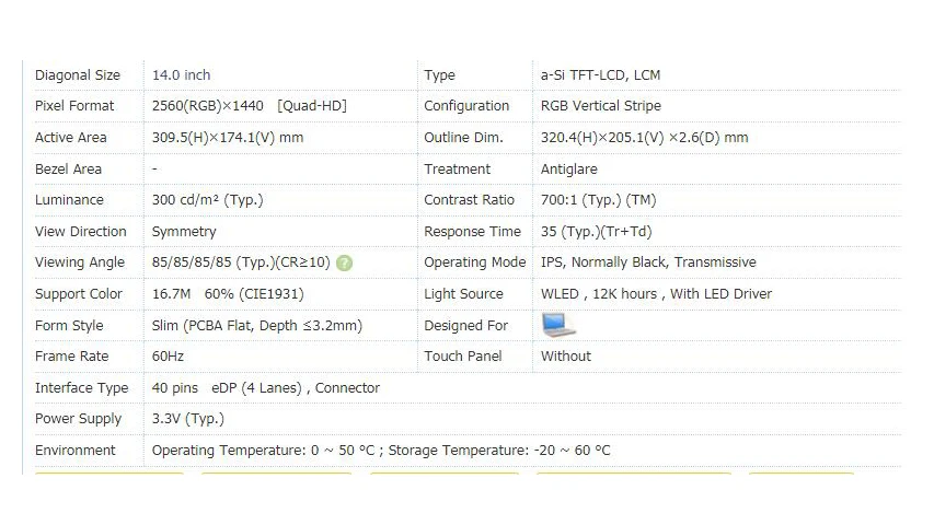 LP140QH2-SPB1 LP140QH2-(SP)(B1) для lenovo Thinkpad T480 14,0 ЖК-дисплей экран монитор QHD 3K 2560*1440 ips eDP 40pin