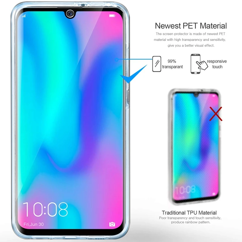 360 градусов полный чехол для huawei P Smart Plus PSmart P Smart Z P Smart чехол из прозрачного силикона гелевый ТПУ мягкий чехол