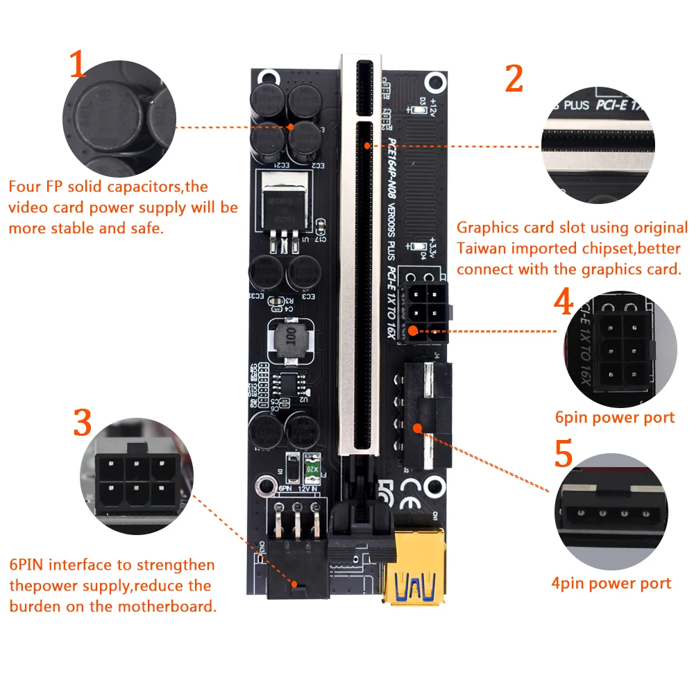 Плата расширения TISHRIC 3 в 1 PCI PCIE Riser 009s Plus Express Райзер X16 VER009s PLUS для майнинга 10