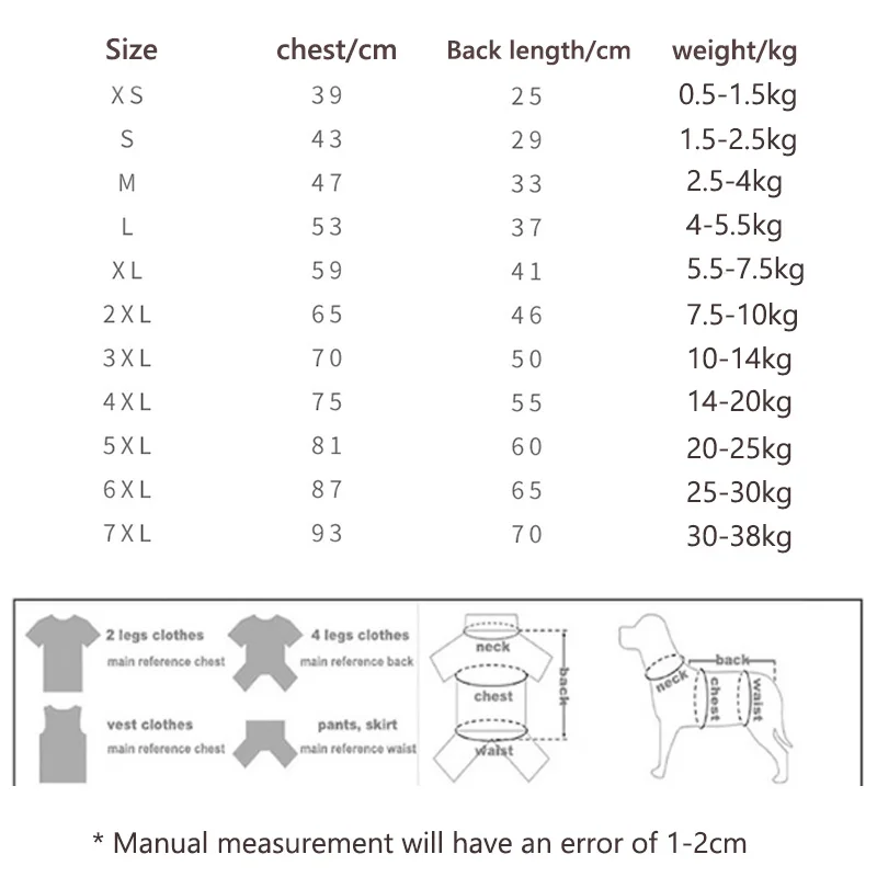 

Pet Cat Dog Raincoat Hooded Reflective Puppy Small Dog Rain Coat Waterproof Jacket for Dogs Soft Breathable Mesh Dog Clothes