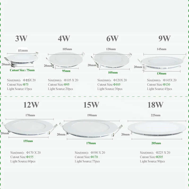 Российские покупатели выделенный канал ультра тонкий светодиодный Панель