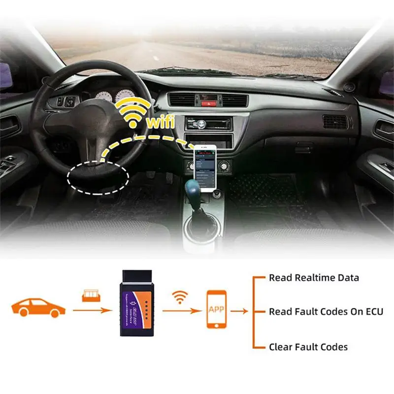 Новый мини ELM327V WiFi V1.5/V2.1 OBD2 автомобильный диагностический инструмент ELM 327 OBD II