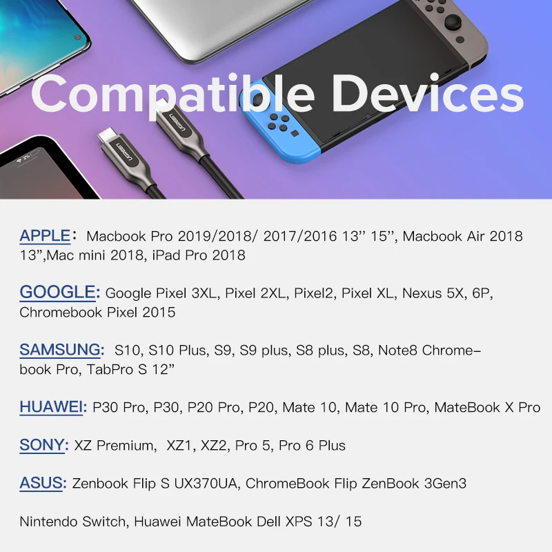 Ugreen PD 60 USB C к USB C 3,1 кабель для samsung Galaxy S10 S9 3A быстрое зарядное устройство кабель для передачи данных для Macbook