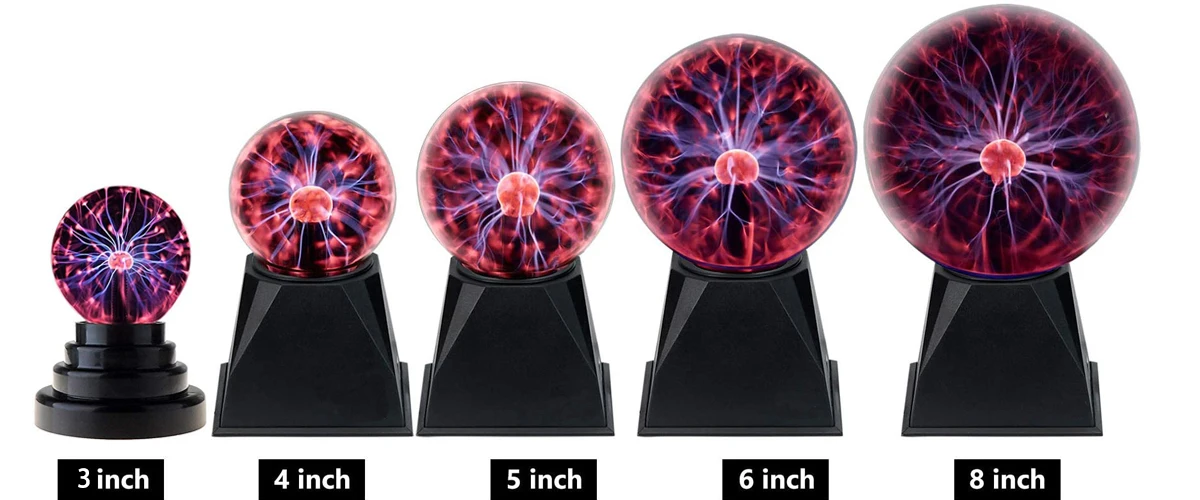 Сенсорное плазменное стекло T20 с шариками USB/батарея питание от батареи новинка