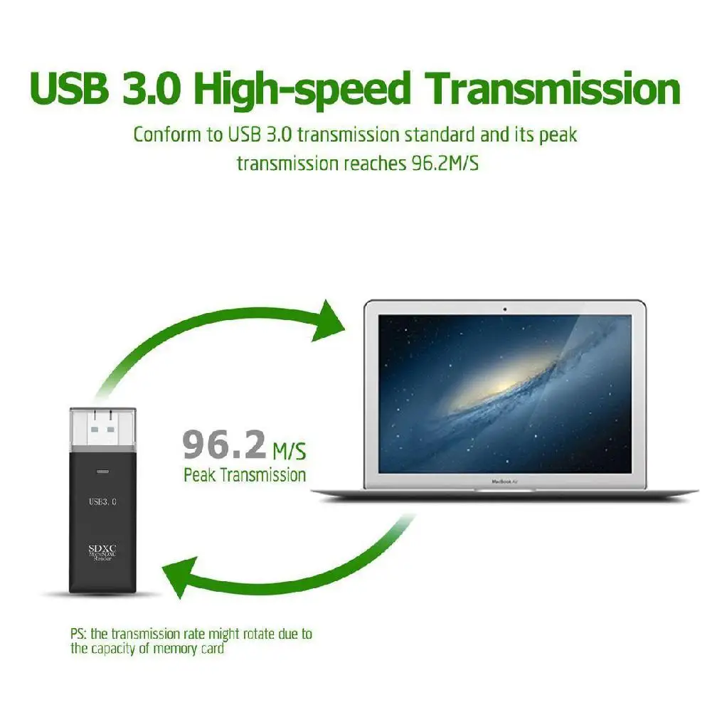 BEESCLOVER USB 3 0 многофункциональный SD кард-ридер для SDHC SDXC MMC со светодиодной