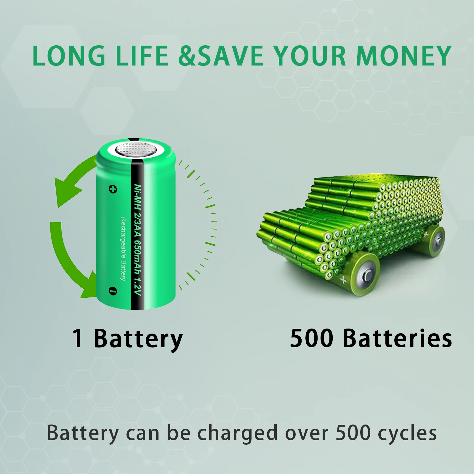 

24PCS 1.2V 650mAh Rechargeable Battery 2/3AA Ni-MH Battery For Soldering Flat Top