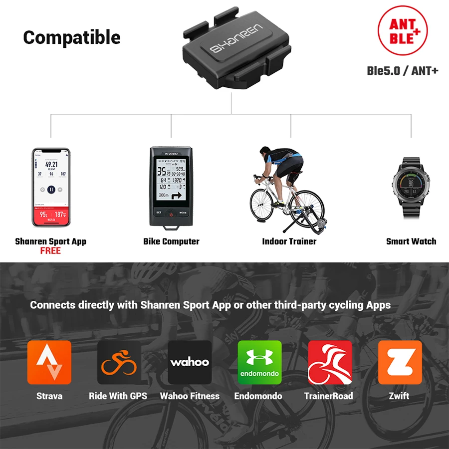 SHANREN ANT + BLE Bluetooth двойной беспроводной водонепроницаемый измеритель мощности
