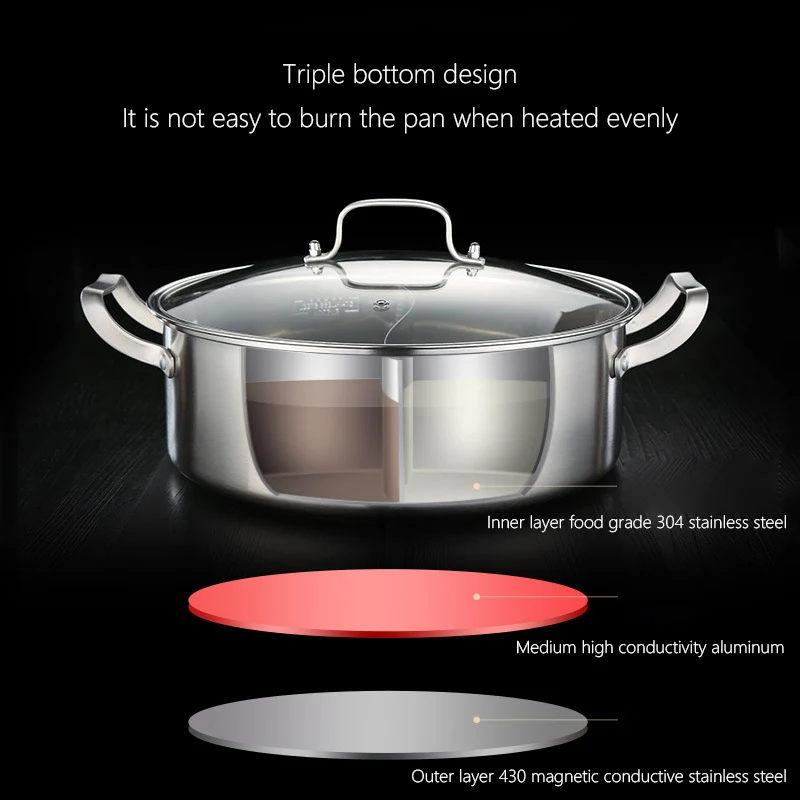 Новый хорошее качество Нержавеющая сталь утка горячий горшок толстый горшки