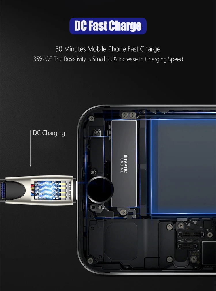 Кабель для быстрой зарядки type-C для huawei Xiaomi samsung iPhone EU Plug мобильный провод для зарядного устройства кабели для быстрой зарядки Android usb