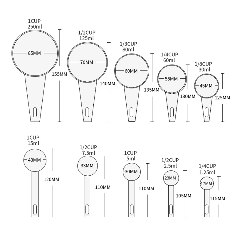 Кухня мерные ложки 5/10 шт. чайная ложка Кофе совок для выпекания хлебобулочных